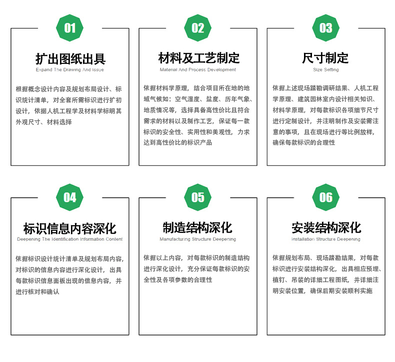 广州卓盛标识 6大优势