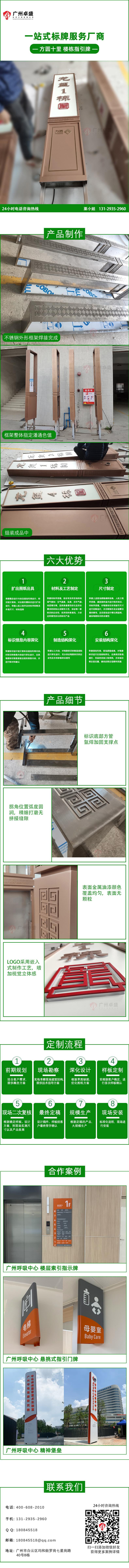 楼栋指引
