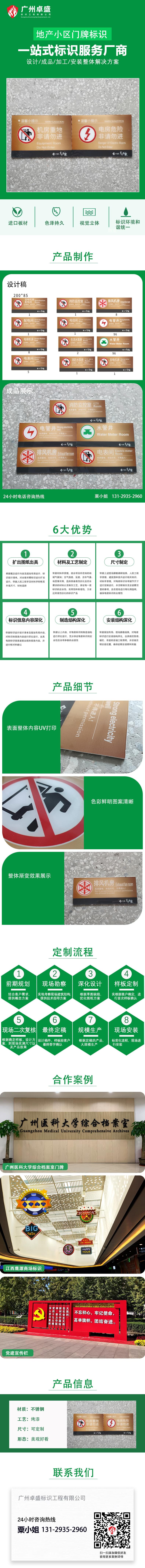 地产 小区门牌标识
