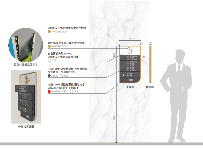 市政楼层导视牌-卓盛标识