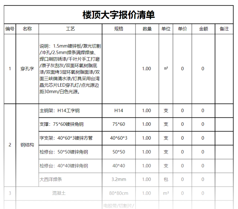 楼顶发光字预算报价构成部分-广州卓盛标识