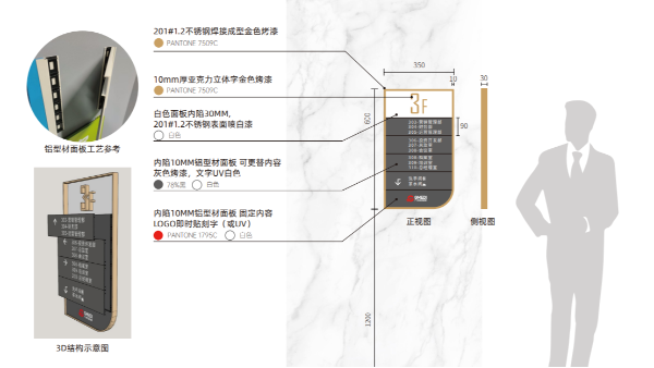 导向标识设计知道多少?-卓盛标识